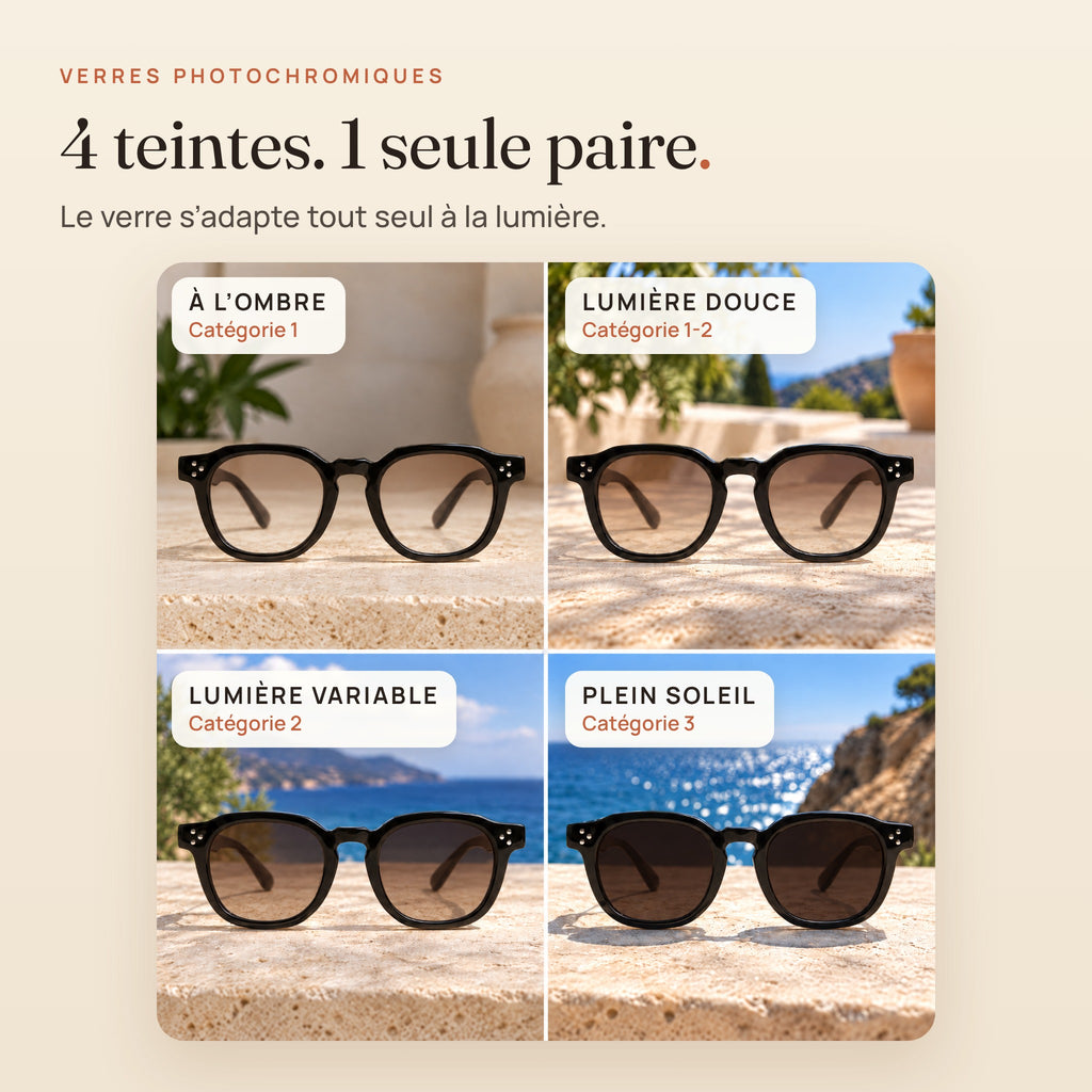 Le Levant Havana : 4 teintes selon la lumière, de la catégorie 1 à la catégorie 3
