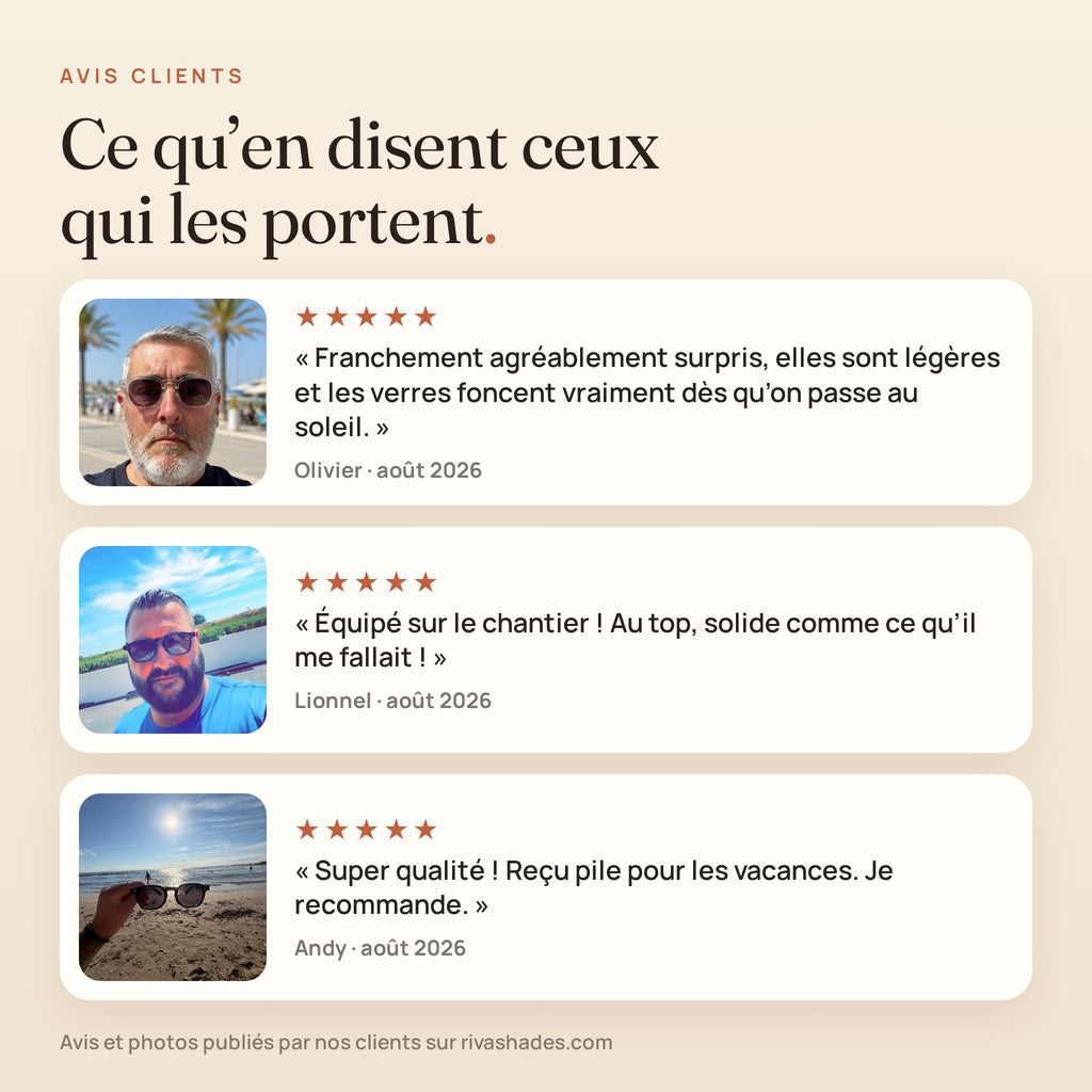 Avis de clients Riva Shades sur Le Levant