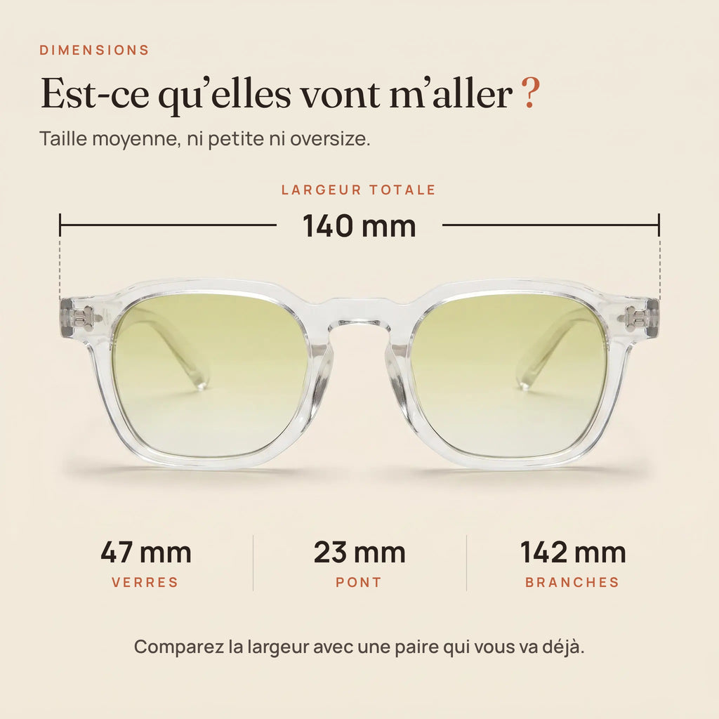 Dimensions du Levant : largeur 140 mm, verres 47 mm, pont 23 mm, branches 142 mm