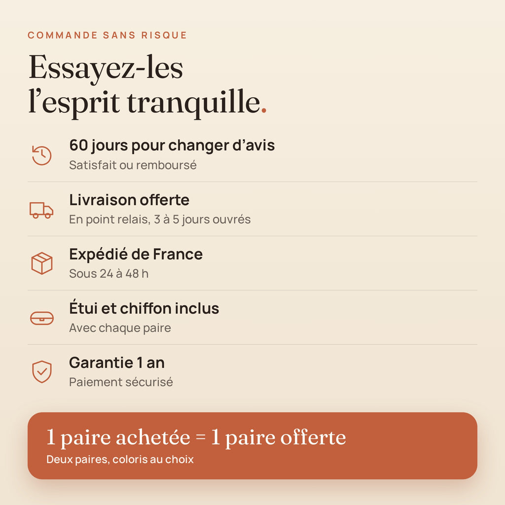 Garanties Riva Shades : 60 jours pour changer d'avis, livraison offerte, garantie 1 an
