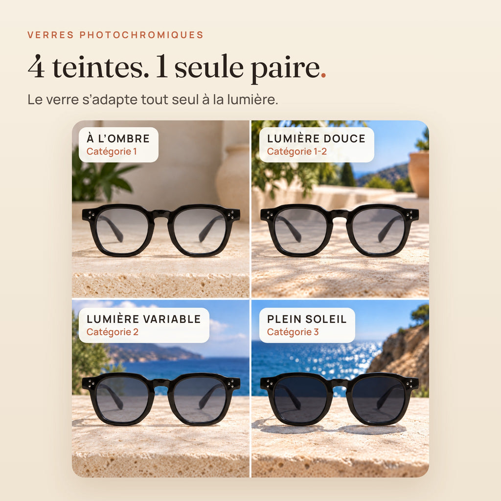 Le Levant Onyx : 4 teintes selon la lumière, de la catégorie 1 à la catégorie 3