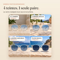 Le Levant Riviera : 4 teintes selon la lumière, de la catégorie 1 à la catégorie 3