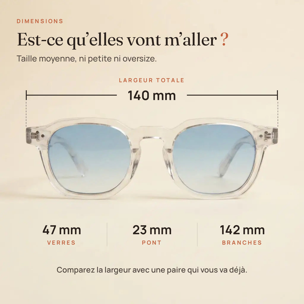 Dimensions du Levant : largeur 140 mm, verres 47 mm, pont 23 mm, branches 142 mm