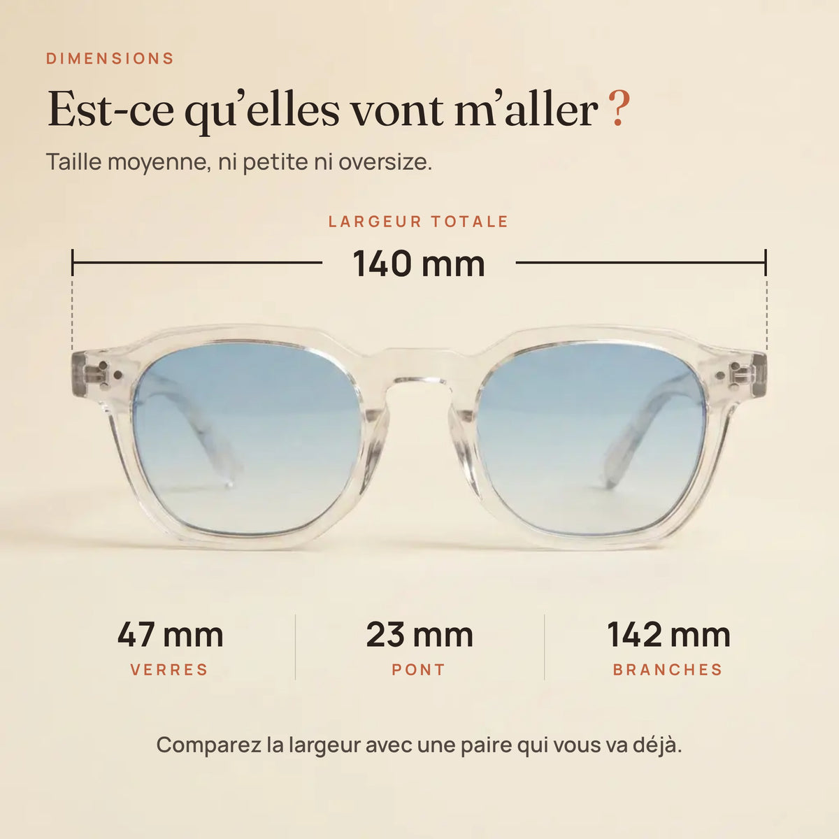 Dimensions du Levant : largeur 140 mm, verres 47 mm, pont 23 mm, branches 142 mm