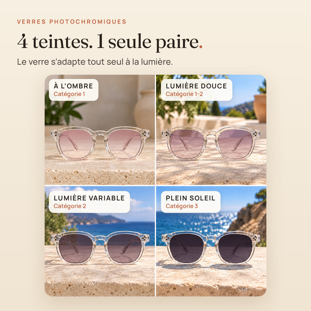 Le Levant Rosé : 4 teintes selon la lumière, de la catégorie 1 à la catégorie 3