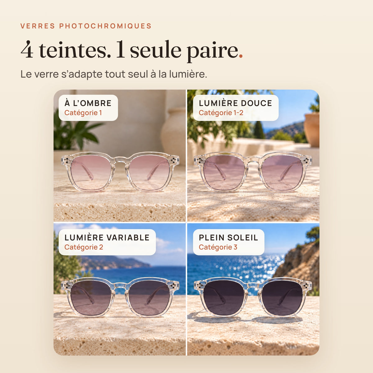 Le Levant Rosé : 4 teintes selon la lumière, de la catégorie 1 à la catégorie 3