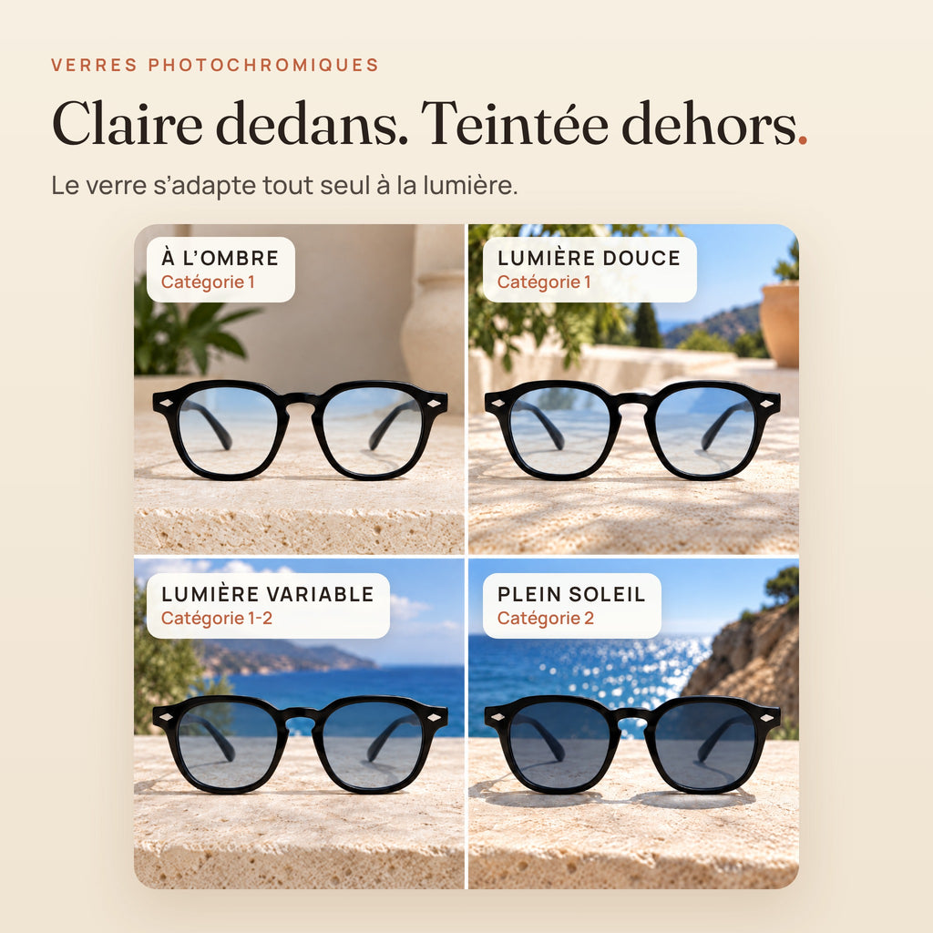 Le Sirocco Capri Blue : la teinte des verres selon la lumière, catégorie 1 à 2