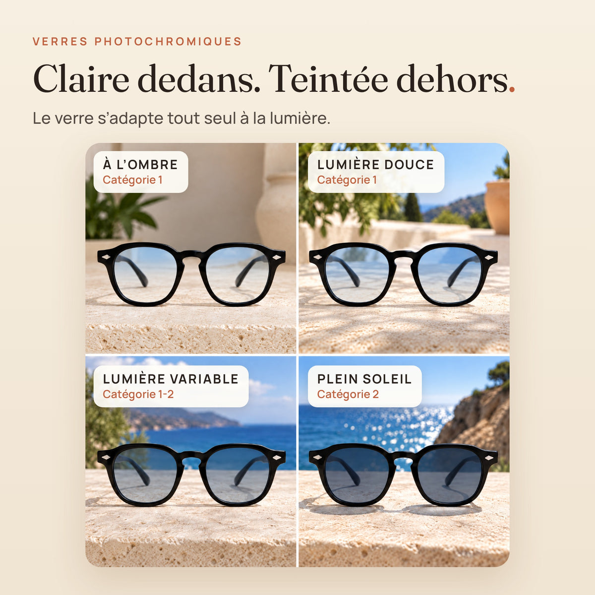 Le Sirocco Capri Blue : la teinte des verres selon la lumière, catégorie 1 à 2