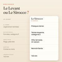 Bien choisir entre Le Levant et Le Sirocco