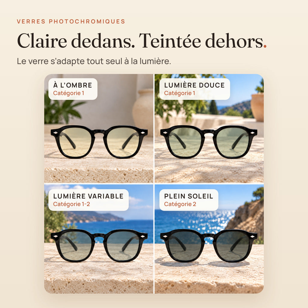Le Sirocco Emerald : la teinte des verres selon la lumière, catégorie 1 à 2