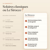 Comparatif entre des solaires classiques et Le Sirocco photochromique