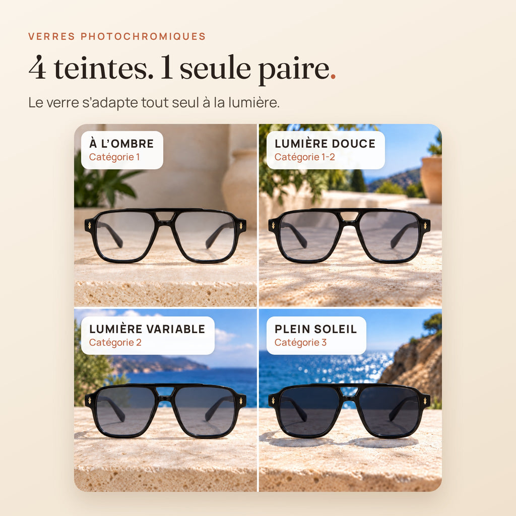 Le Zéphyr Onyx : 4 teintes selon la lumière, de la catégorie 1 à la catégorie 3